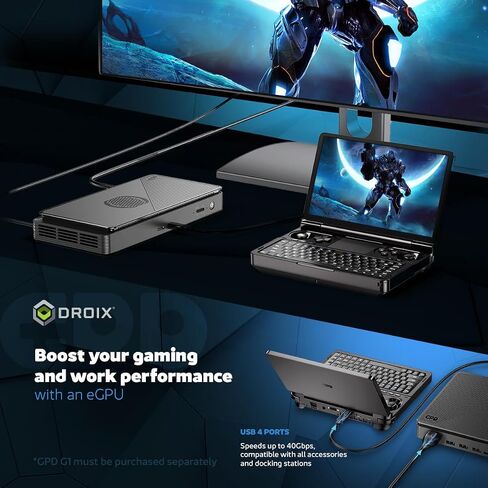 GPD Win Mini 2024 Handheld Gaming PC, AMD Ryzen 7 8840U, 8C/16T up to 5.1GHz, Radeon 780M GPU, 32GB LPDDR5 RAM, 1TB NVMe SSD, 7" 1080p 120Hz Touchscreen, Wi-Fi 6 in Saudi Arabia