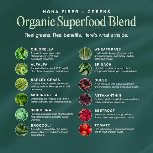 Gut & Superfood Blend, Greens Powder with Prebiotics, Probiotics, Fiber & Natural Caffeine, Gluten Free, Sugar Free, Dairy Free, Vegan, Non GMO Greens Superfood Powder, 30 Srvgs in Saudi Arabia