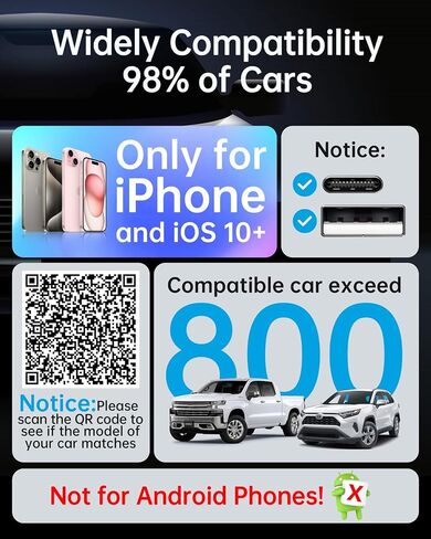 Luckymore Wireless Carplay Adapter, Converts Wired to Wireless Carplay Dongle for Wireless Control Plug & Play Carplay Fit for Cars from 2017 & for Apple iPhone iOS 10+ Blue in Saudi Arabia