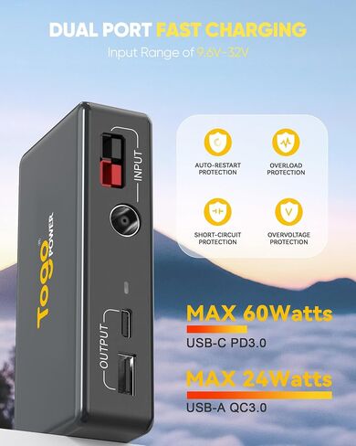 60W Portable Solar Panel,Foldable Solar Panels Charger ETFE Monocrystalline with 23.5% Efficiency,Dual USB & DC Outputs IP65 Waterproof for Solar Generator,Camping, RV, Emergency in Saudi Arabia