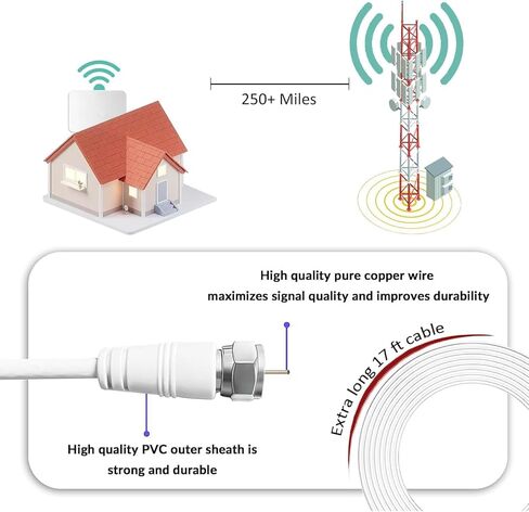 Antenna for Smart TV, TV Antenna Indoor 1000 Miles Range Support 4K 1080p Fire tv Stick and All Older TV's Indoor Smart Switch Amplifier Signal Booster with Coax HDTV Cable 18ft in Saudi Arabia