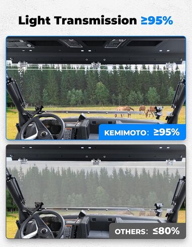 KEMIMOTO Upgraded Flip Front Windshield Compatible with CFMOTO Uforce 1000 / 1000 XL, Upgraded Handles Windshield with Pre-Installed Rubber Strips Scratch-Resistant Front Window Accessories in Saudi Arabia