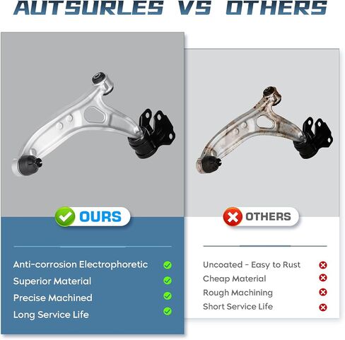 طقم التعليق في الواجهة الأمامية 10pc لـ Ford Focus 2012 2013 2014 2015 2015 ، 2 Lower Control Arms 4 Outer & Inner Tie Rods 2 Bars Sway Bars in Kuwait
