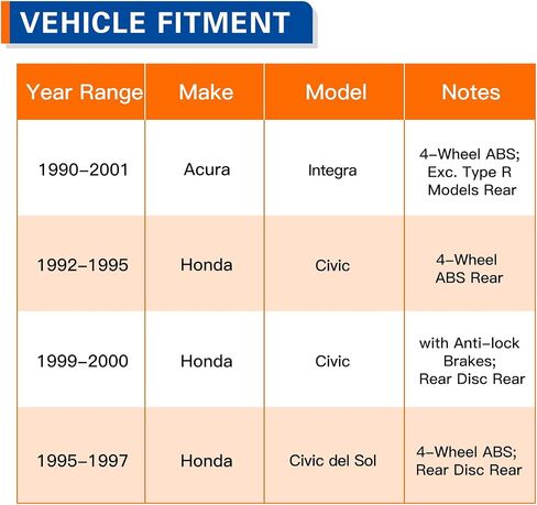 Parod 513105 محمل العجلات الخلفية وتجميع المحور الملائم لـ Acura Integra 1990-2001 ، Honda Civic 1992-2000 ، Civic Del Sol 1995-1997 W/ABS in Saudi Arabia