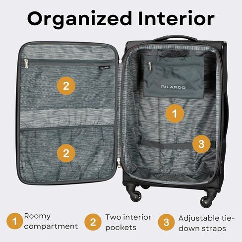Ricardo Beverly Hills Aspen Springs 2-PC Luggage Set – Lightweight Softside Suitcase Set of 2 with 20" Carry-On & 24" Medium Check-In Spinner, Black in Saudi Arabia