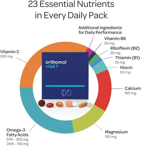 Orthomol Vital F Vial للنساء ، مكملات فيتامين لمدة 30 يومًا-الطاقة اليومية ، الحد من التعب ودعم الحيوية مع الفيتامينات A ، B ، C ، D ، E ، K ، Omega-3 واليود in Kuwait