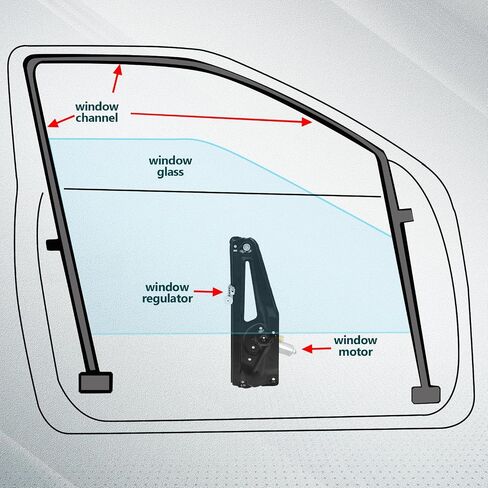Findauto Power Window منظم الخلفية اليمنى من جانب الراكب لصالح 2003-2009 لـ Land Rover for Range Rover 135-58559R CVH500100 RO1551101 منظم النوافذ وتجميع المحرك مع المحرك in Saudi Arabia