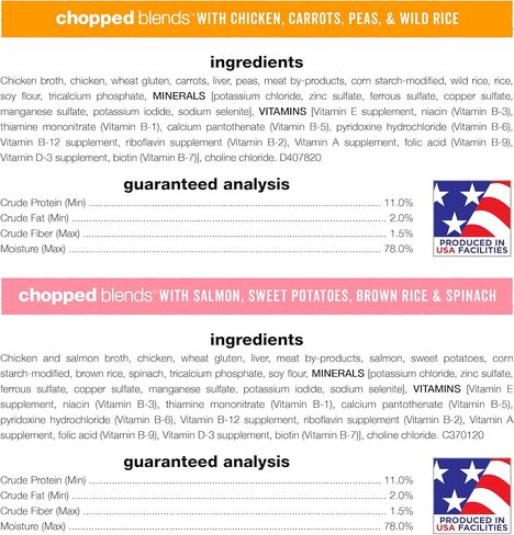 Purina Beneful Wet Dog Food Variety Pack, Chopped Blends - (12) 10 oz. Tubs in Saudi Arabia