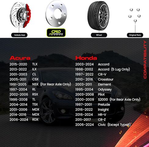 CustomAdeonly 5x114.3 فواصل العجلات لـ RSX RL CL TL PRELUDE CR-Z Integra Type-R MDX Pilot S2000 NSX Accord Element TSX ، HubCentric بدون LIP ، 64.1 ملم (5 ملم سميكة 2PCS) 3/16 "محولات 5x4.5 in Kuwait