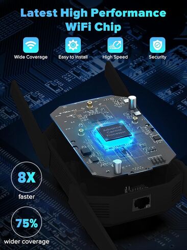 AX3000 WiFi 6 Extender, Dual Band WiFi Extender Signal Booster, Internet Booster with Gigabit Ethernet Port, Covers Up to 12,000sq.ft and 99 Devices, Faster Speed and Easy Setup in Saudi Arabia