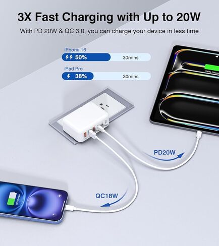 USB C Charger Block, 100W 6-Port Fast Charger Multiport Type C Charging Block, USB Wall Charger Plug Dual PD+QC Charging Cube Brick for iPhone 16/15/14/13/12/11 Pro Max XS, iPad, Samsung Phone, Tablet in Saudi Arabia