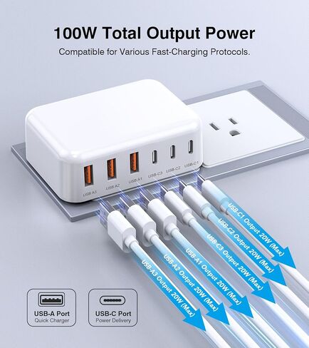 USB C Charger Block, 100W 6-Port Fast Charger Multiport Type C Charging Block, USB Wall Charger Plug Dual PD+QC Charging Cube Brick for iPhone 16/15/14/13/12/11 Pro Max XS, iPad, Samsung Phone, Tablet in Saudi Arabia