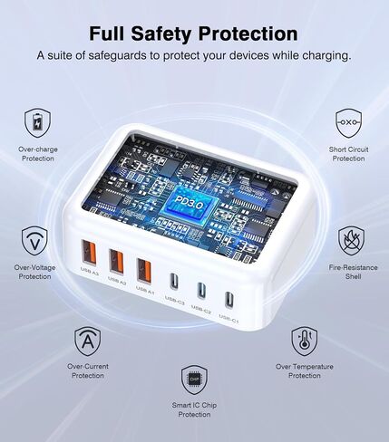 USB C Charger Block, 100W 6-Port Fast Charger Multiport Type C Charging Block, USB Wall Charger Plug Dual PD+QC Charging Cube Brick for iPhone 16/15/14/13/12/11 Pro Max XS, iPad, Samsung Phone, Tablet in Saudi Arabia