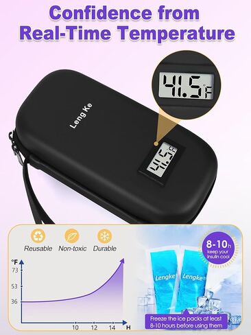 حقيبة سفر مبرد الأنسولين مع عبوتين ثلج كبيرتين للرحلات الطويلة والحياة اليومية - حقيبة سفر معزولة ومبرد للأدوية معتمدة من إدارة أمن المواصلات الأمريكية (أرجواني) in Kuwait