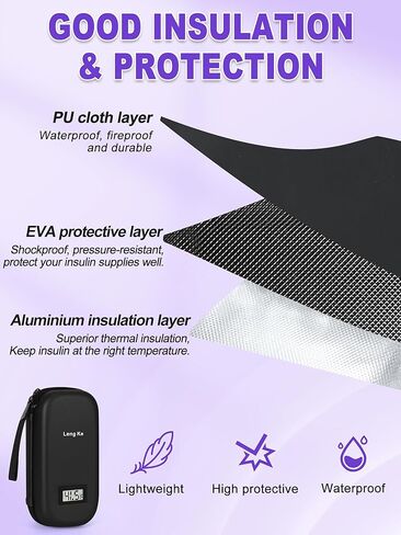 حقيبة سفر مبرد الأنسولين مع عبوتين ثلج كبيرتين للرحلات الطويلة والحياة اليومية - حقيبة سفر معزولة ومبرد للأدوية معتمدة من إدارة أمن المواصلات الأمريكية (أرجواني) in Kuwait