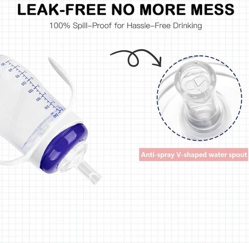 Sippy Cup Conversion Kit for Lansinoh Baby Bottles, Soft Straw Top and Weighted Straw Transition Kit with Handles, Set of 3 in Kuwait