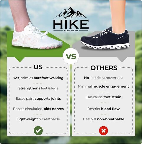 حذاء Hike Footwear-HF Active - حذاء حافي القدمين لأسلوب الحياة النشط وتخفيف الآلام، مع صندوق عريض عند الأصابع، مسامي (للجنسين) in Kuwait