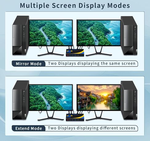 DP hdmi kvm Switch 2 Monitors 2 Computers Display Port,Dual Monitor kvm Switch，kvm Switch displayport with DP and HDMI kvm switches,8K@60HZ,USB3.0 with 1 USB C,KVM Switch 2 Monitors,Win/mac/Linx etc. in Saudi Arabia