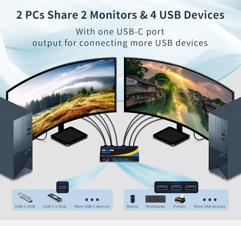 DP hdmi kvm Switch 2 Monitors 2 Computers Display Port,Dual Monitor kvm Switch，kvm Switch displayport with DP and HDMI kvm switches,8K@60HZ,USB3.0 with 1 USB C,KVM Switch 2 Monitors,Win/mac/Linx etc. in Saudi Arabia
