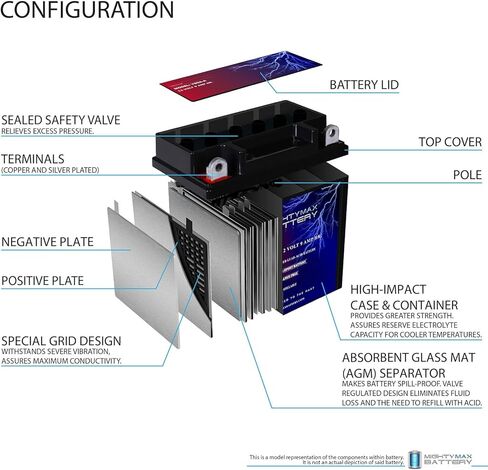 Mighty Max Battery YB9A -A - 12V 9AH 130CCA SLA AGM Potorcycle Battery - حزمة 4 in Saudi Arabia