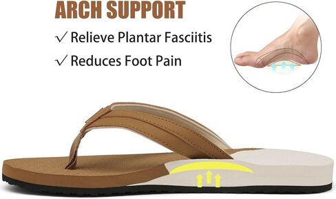 ChayChax Womens Two-Tone Flip Flops with Arch Support Comfort Beach Thong Sandals Indoor Outdoor, White, 6 Women in Kuwait