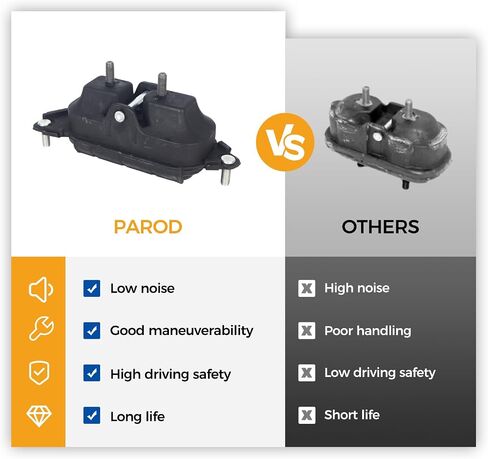 Parod 6PCS Motor Mount Kit Fit for 02-07 Buick Rendezvous ، 05-06 Terraza ، 05-09 Chevy Uplander ، 97-2005 Venture ، 97-2004 Oldsmobile Silhouette استبدال#A2818 A2899 A2899 A2900 A2900 A2900 A2906 in Saudi Arabia