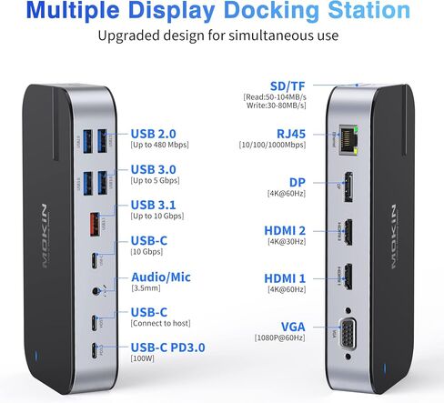 MOKiN Laptop Docking Station,16 in 1 Docking Station USB C Dock Triple Monitor,USB C Docking Station with 3 HDMI,PD 100W, USB 3.1/3.0/2.0,RJ 45 Ethernet,SD/TF,Audio for Dell/HP/Lenovo,Matte Black in Saudi Arabia