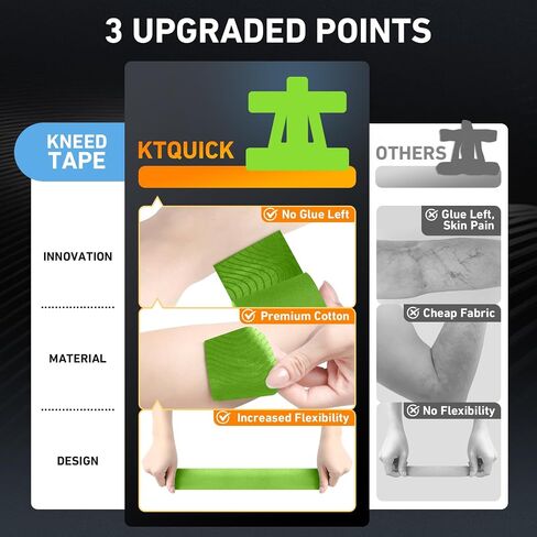 Kinesiology Tape for Shoulder, 12 Count Shoulder Tape Precut, KTQUICK Original Cotton Waterproof & Breathable, Enhance Elastic Kinesiology Athletic Tape for Shoulder Support and Muscle Sports in Kuwait