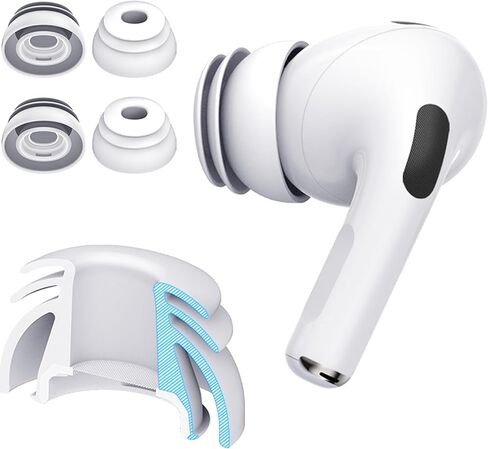 Premium Multi-Flange Eartips for AirPods Pro 1&2 (S/M/L) – Always Fits, Never Slips in Saudi Arabia