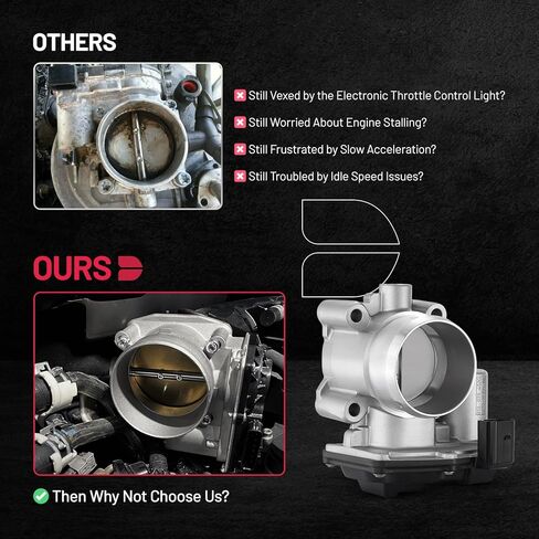 BDFHYK Electronic Throttle Body Compatible with Ford Crown Victoria E-150 E-250 E-350 E-450 Super Duty Econoline Explorer F-150 F-250 Flex Lobo Mustang Replaces 3L5Z9E926AA 3L5Z9E926AB 3L5Z9E926AD in Saudi Arabia