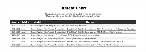 ختم عمود إدخال الإرسال اليدوي متوافق مع Ford Ranch Wagon 1966 1965 1964 1963 1962 1961 1960 1959 1958 1957 1956 P-2636233 in Saudi Arabia