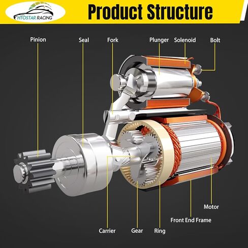 17825 New Starter Motor Compatible with Toyota Camry 02-17 RAV4 Solara Sienna Highlander Scion Xb TC Lexus ES300 RX330 RX350 2.4L 2.5L 3.0L 3.3L 3.5L #228000-9900 428000-4100 410-52205 in Saudi Arabia