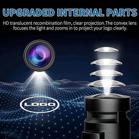 أضواء باب السيارة LED LED LED LOGO PUNDDLE LIGHTS متوافقة مع Mercedes-Benz A B C E E-CLAS GLC GLC GLE ، لا تتلاشى 4K-HD Auto Ghost Shadow Lights (All Stars) in Kuwait