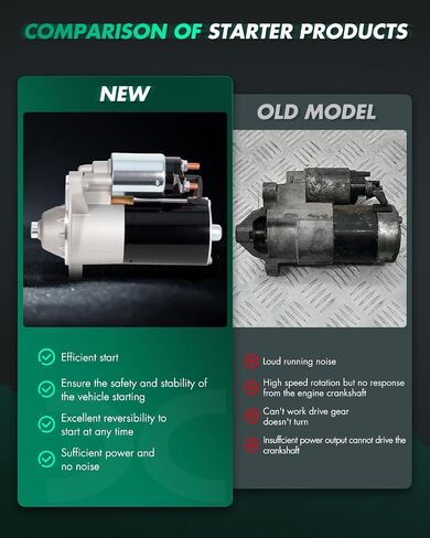 SCITOO Starter Motor 3223 SFD0012 for Ford Bronco for f-150 for f-250 F-350 P-350 1994 1995 1996 ‎1.7kW/12 Volt CW 9-Tooth Pinion in Saudi Arabia