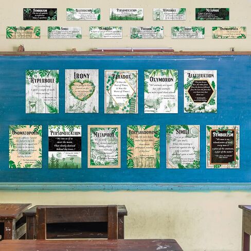 Zonon 22 Pieces Pitchature Plans Classroom Decorations Elements of English Language and Literature Termential Eduals Print English Art Print for Middle High School (Vintage) in Saudi Arabia