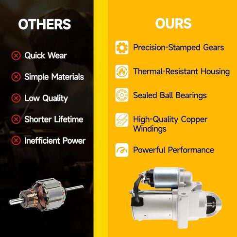 Besuto Starter Compatible with UTV MOWERS Tractors 2409801 2509808 2509809 2509811 in Kuwait