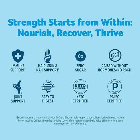 مسحوق الكولاجين والكرياتين المستوحى تمامًا، فراولة البطيخ - 10 جرام كولاجين و3 جرام كرياتين يبني العضلات الخالية من الدهون - مزيج مشروب منكه مع إلكتروليتات رئيسية - خالي من الغلوتين وبدون سكر in Kuwait