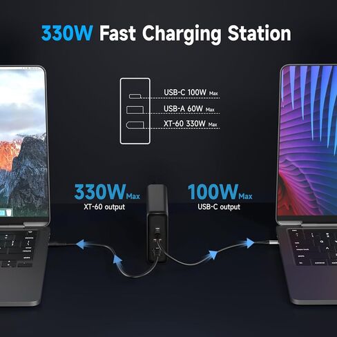 100W USB C Wall Charger Fast Charging Station, 4-Ports with 3 USB-C Ports +1 USB-A Ports PD & QC 3.0 Fast Charging, Adapter for MacBook Pro/Air,iPhone 14/13/Pro/Samsung Galaxy and More in Saudi Arabia