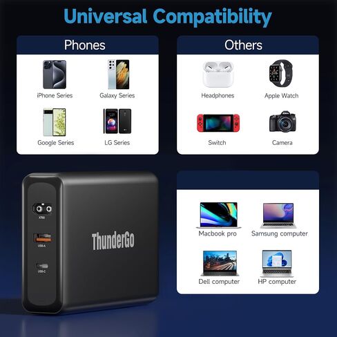 100W USB C Wall Charger Fast Charging Station, 4-Ports with 3 USB-C Ports +1 USB-A Ports PD & QC 3.0 Fast Charging, Adapter for MacBook Pro/Air,iPhone 14/13/Pro/Samsung Galaxy and More in Saudi Arabia