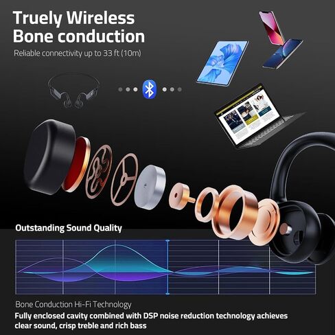 Bone Conduction Headphones for Swimming，Bluetooth 5.3 Open Ear Wireless Headphones, Built-in 8GB Storage Mp3 Player Workout Headset with Voice Assistant, IPX8 Waterproof Earphones in Saudi Arabia