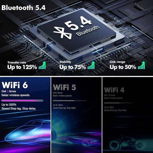 2+32G 9-inch Android 12 Car Stereo for Mazda 3 Axela 2014-2019 IPS Touchscreen Screen Car Radio with Carplay & Android Auto Support Backup Camera GPS FM Navi BT SWC in Kuwait