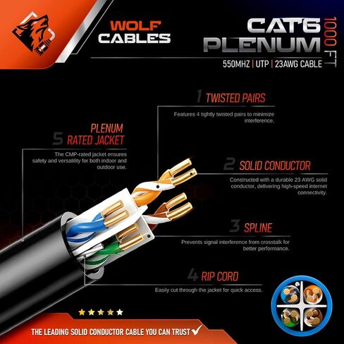 كابل إيثرنت CAT6 | أسود، 3 قدم | يو تي بي، 23AWG، 550 ميجا هرتز in Saudi Arabia
