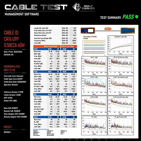 كابل إيثرنت CAT6 | أسود، 3 قدم | يو تي بي، 23AWG، 550 ميجا هرتز in Saudi Arabia