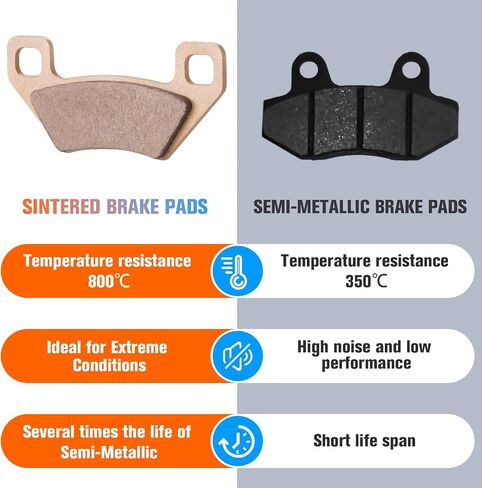 Youxmoto Brake Pads Sintered Fit for ARCTIC CAT 250 300 350 4x4 Auto 400 Core 425i 450i/ 550 TRV/ 650/ Prowler HDX 700, Front and Rear Brake Pads Fit for KYMCO MXU450i, fits 1436-420, 2502-578 in Saudi Arabia