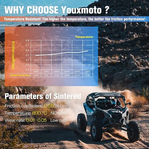Youxmoto Brake Pads Sintered Fit for ARCTIC CAT 250 300 350 4x4 Auto 400 Core 425i 450i/ 550 TRV/ 650/ Prowler HDX 700, Front and Rear Brake Pads Fit for KYMCO MXU450i, fits 1436-420, 2502-578 in Saudi Arabia