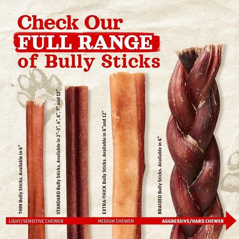 Natural Farm Odor-Free Braided Bully Sticks (4-5 Inch, 10 Pack) - 100% Grass-Fed Beef, Grain-Free, Low Fat & Fully Digestible Best Dental Treats, Safest Long Lasting Pizzle Chews to Keep Your Dog Busy in Saudi Arabia
