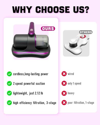 مكنسة كهربائية للمراتب، مكنسة كهربائية للسرير محمولة مع ضوء الأشعة فوق البنفسجية، تقنية الموجات فوق الصوتية والتدفئة، فلتر HEPA، مكنسة كهربائية لاسلكية للمراتب والأريكة وشعر الحيوانات الأليفة والسجاد in Kuwait