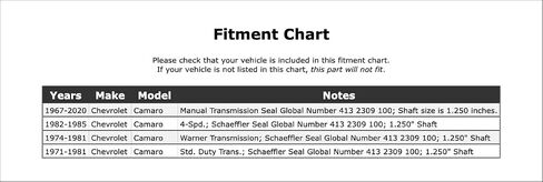 Front Manual Transmission Seal Compatible With Chevrolet Camaro 2020 2019 2018 2017 2016 2015 2014 2013 2012 2011 2010 2009 2008 2007 2006 2005 2004 2003 2002 2001 2000 1999 1998 1997 1996 P-2560029 in Saudi Arabia