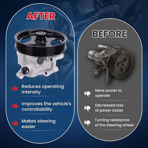 مضخة التوجيه MOCA Power FITS 04-05 لفورد كراون فيكتوريا 4.6L و 04-07 ل Mercury Grand Marquis 4.6L & 03-06 لـ Lincoln Town Car 4.6L & 04-07 for Ford Crown Victoria 4.6L in Saudi Arabia