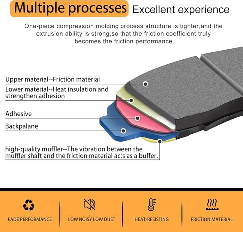 AHL Semi-metallic Brake Pads Set for Yamaha XVS1300 V-Star 2007-2014 / XVS 1300 XVS1300 V-Star 1300 Tourer 2007-2014 / XVS1300 V-Star De Luxe 2013-2014 / XVS1300 A XVS1300A Midnight Star 2007-2015 in Saudi Arabia